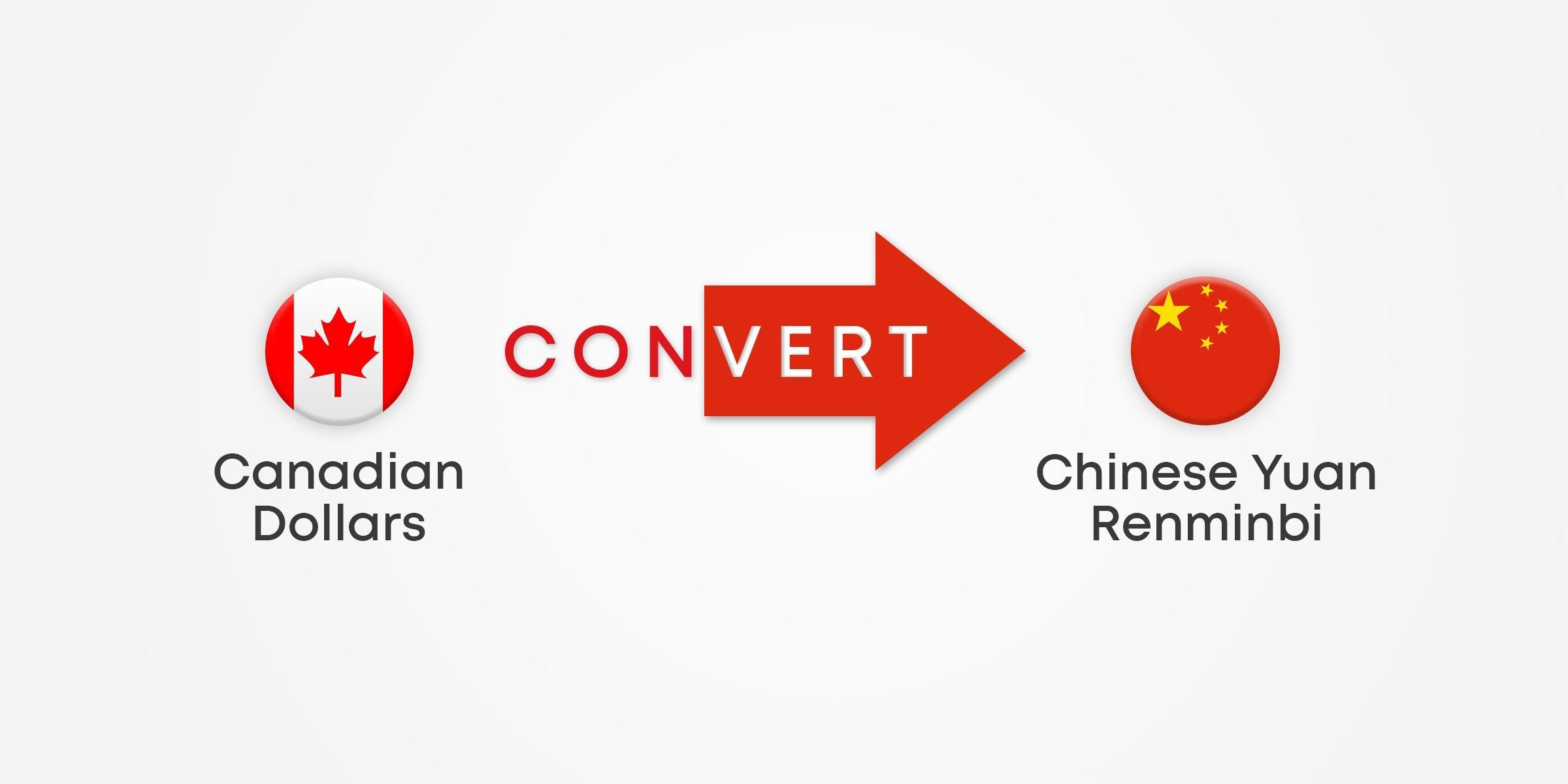 How to Convert your Canadian Dollars to Chinese Yuan Renminbi?