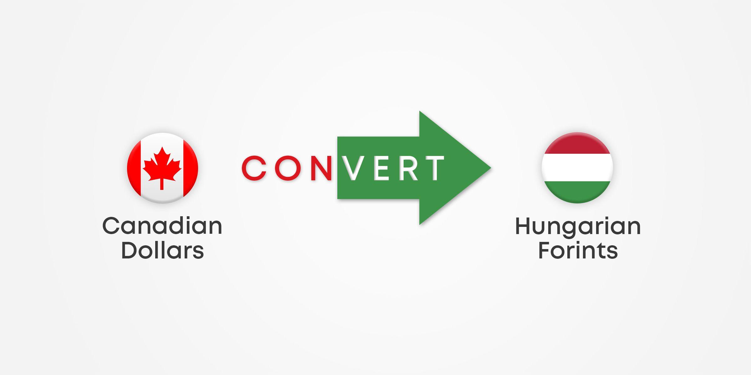 How to Convert Canadian Dollars To Hungarian Forints?