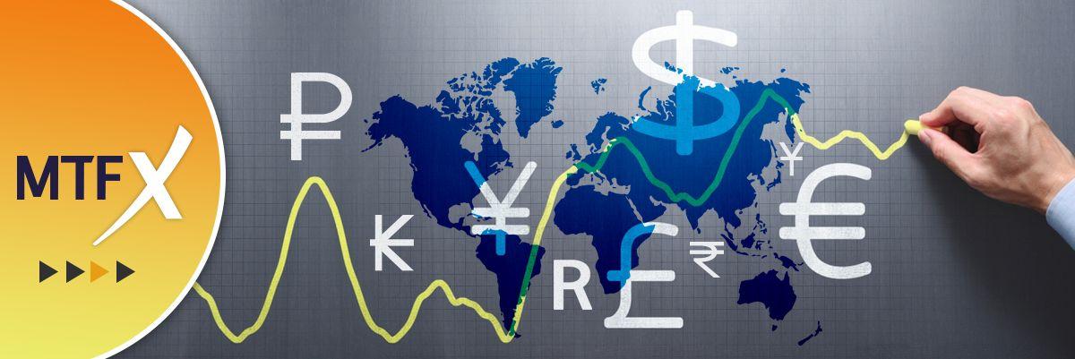 International Money Transfers from Canada - MTFX
